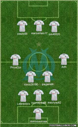 Olympique de Marseille Formation 2011