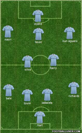 Manchester City Formation 2011