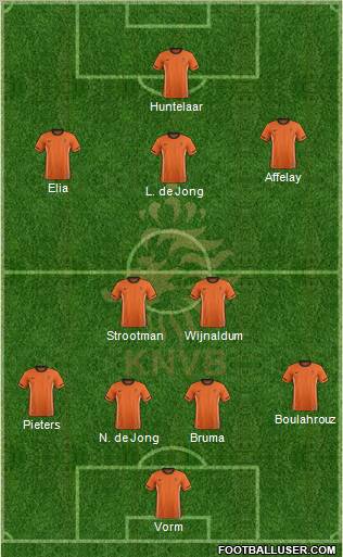 Holland Formation 2011