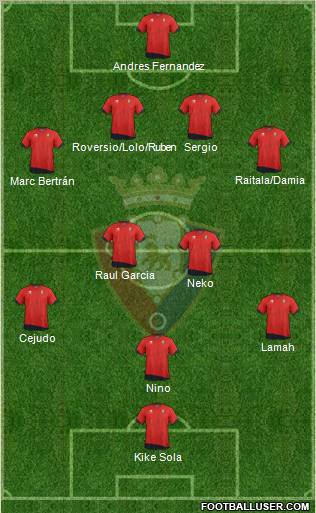 C. At. Osasuna Formation 2011