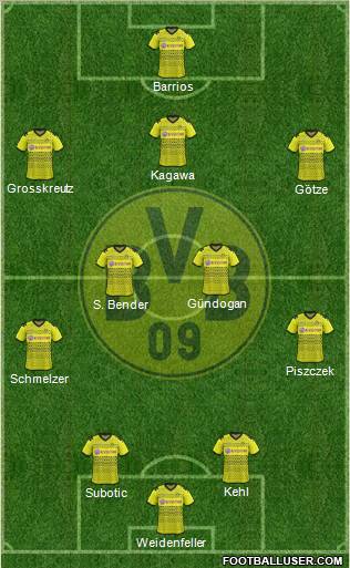 Borussia Dortmund Formation 2011