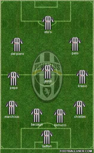 Juventus Formation 2011