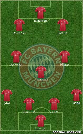 FC Bayern München Formation 2011