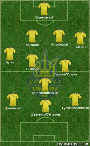 Ukraine Formation 2011