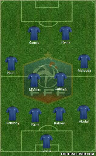 France Formation 2011