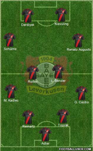 Bayer 04 Leverkusen Formation 2011