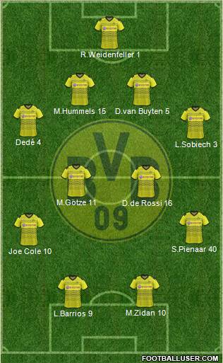 Borussia Dortmund Formation 2011