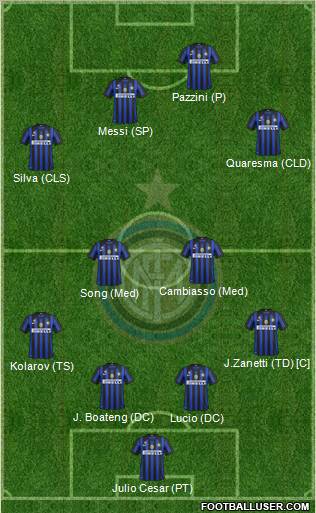 F.C. Internazionale Formation 2011