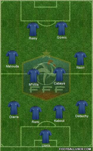 France Formation 2011
