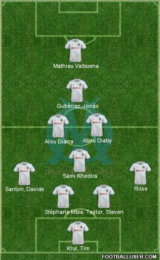 Olympique de Marseille Formation 2011