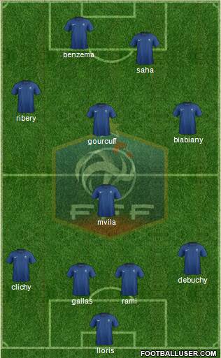 France Formation 2011