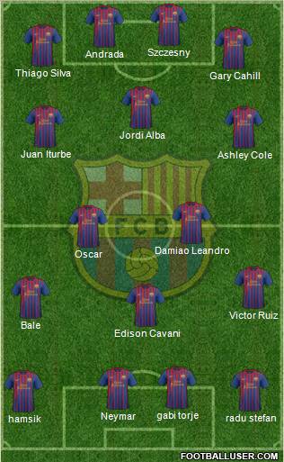 F.C. Barcelona Formation 2011