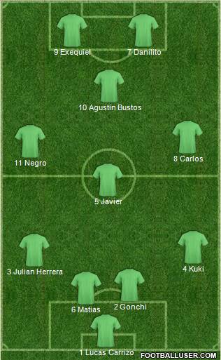 Dream Team 4-3-1-2 football formation