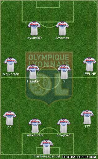 Olympique Lyonnais Formation 2011
