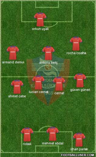 Kardemir Demir-Çelik Karabükspor Formation 2011