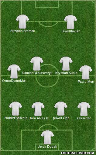 Champions League Team Formation 2011