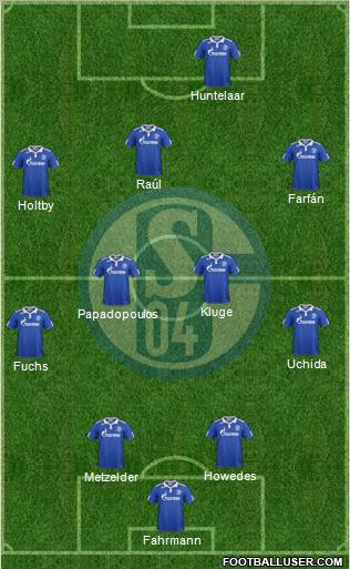 FC Schalke 04 Formation 2011
