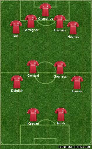 Liverpool Formation 2011