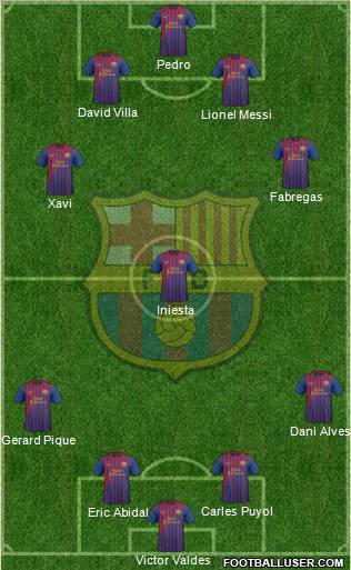 F.C. Barcelona Formation 2011