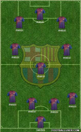 F.C. Barcelona Formation 2011