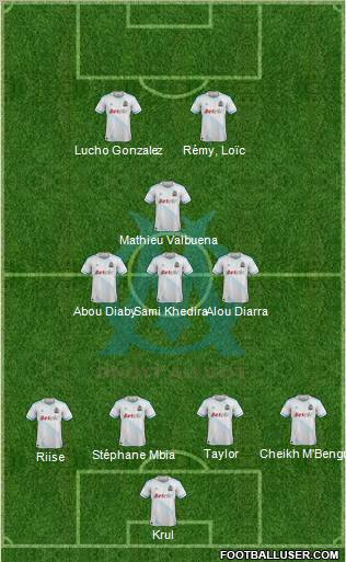 Olympique de Marseille Formation 2011