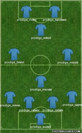 Fifa Team Formation 2011