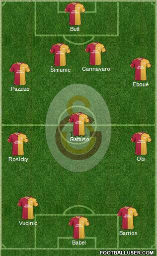 Galatasaray SK Formation 2011