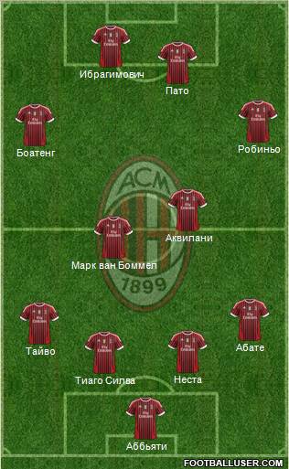 A.C. Milan Formation 2011