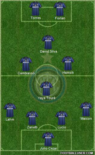 F.C. Internazionale Formation 2011