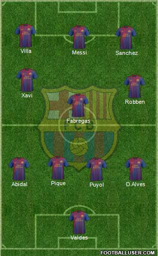 F.C. Barcelona Formation 2011