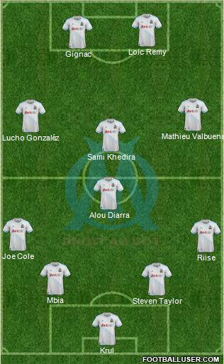 Olympique de Marseille Formation 2011