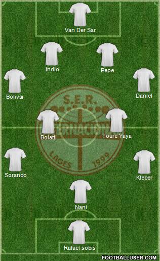 EC Internacional (SC) Formation 2011