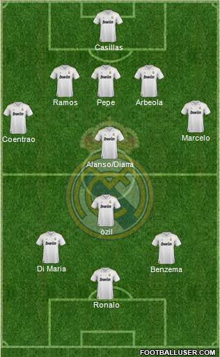 Real Madrid C.F. Formation 2011