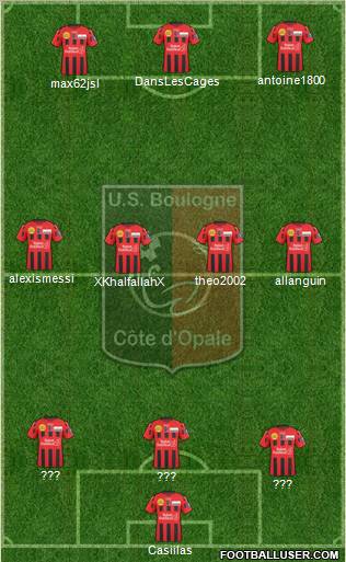 Union Sportive Boulogne Côte d'Opale Formation 2011