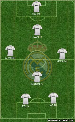 Real Madrid C.F. Formation 2011