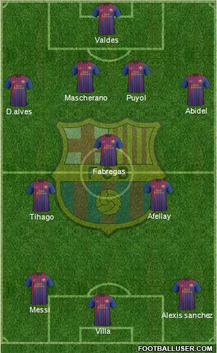 F.C. Barcelona Formation 2011