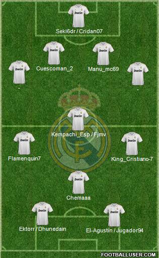 Real Madrid C.F. Formation 2011