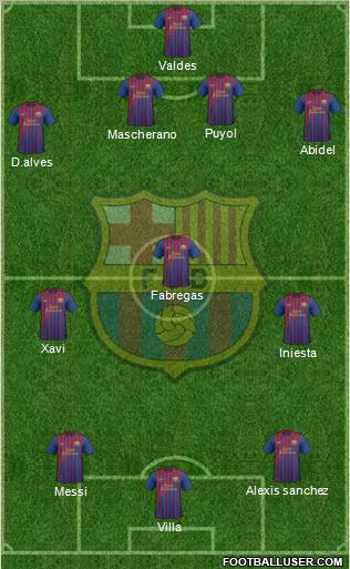 F.C. Barcelona Formation 2011
