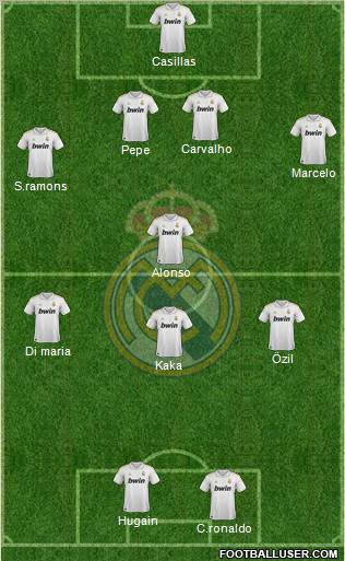 Real Madrid C.F. Formation 2011