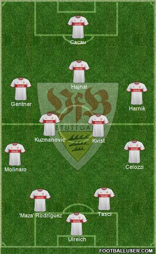 VfB Stuttgart Formation 2011