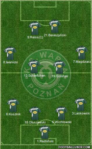 Warta Poznan Formation 2011