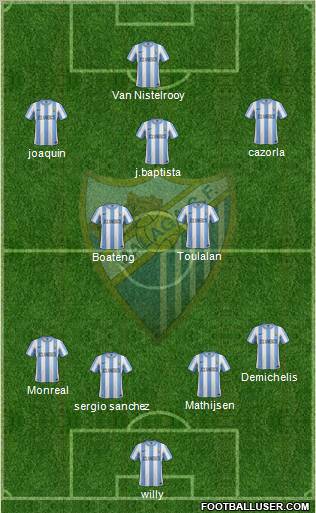 Málaga C.F., S.A.D. Formation 2011