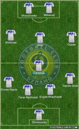 Dinamo Kiev Formation 2011