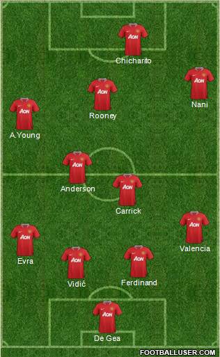 Manchester United 4-4-1-1 football formation