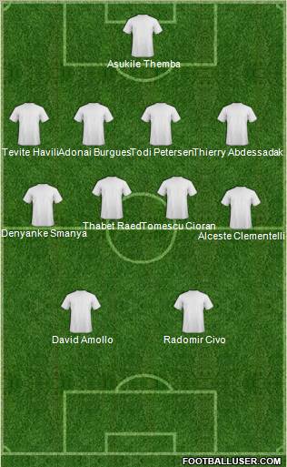 Football Manager Team Formation 2011