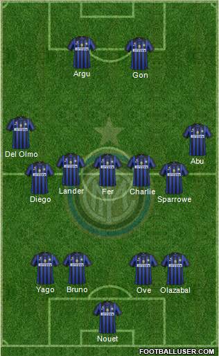 F.C. Internazionale Formation 2011
