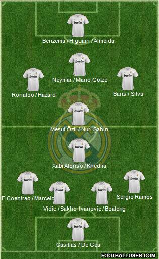 Real Madrid C.F. Formation 2011