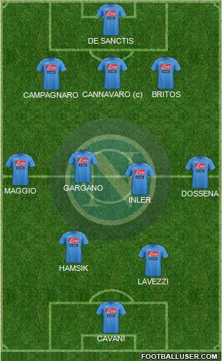 Napoli Formation 2011