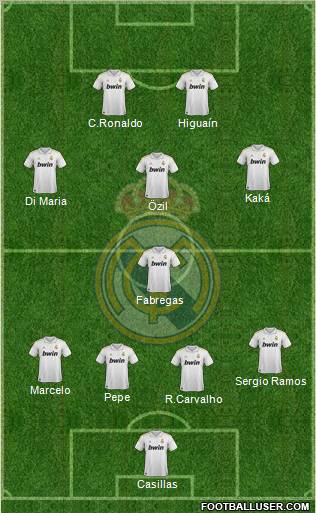 Real Madrid C.F. Formation 2011