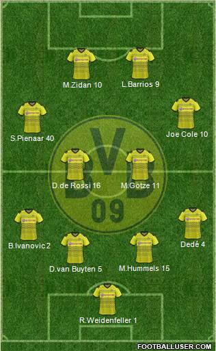 Borussia Dortmund Formation 2011
